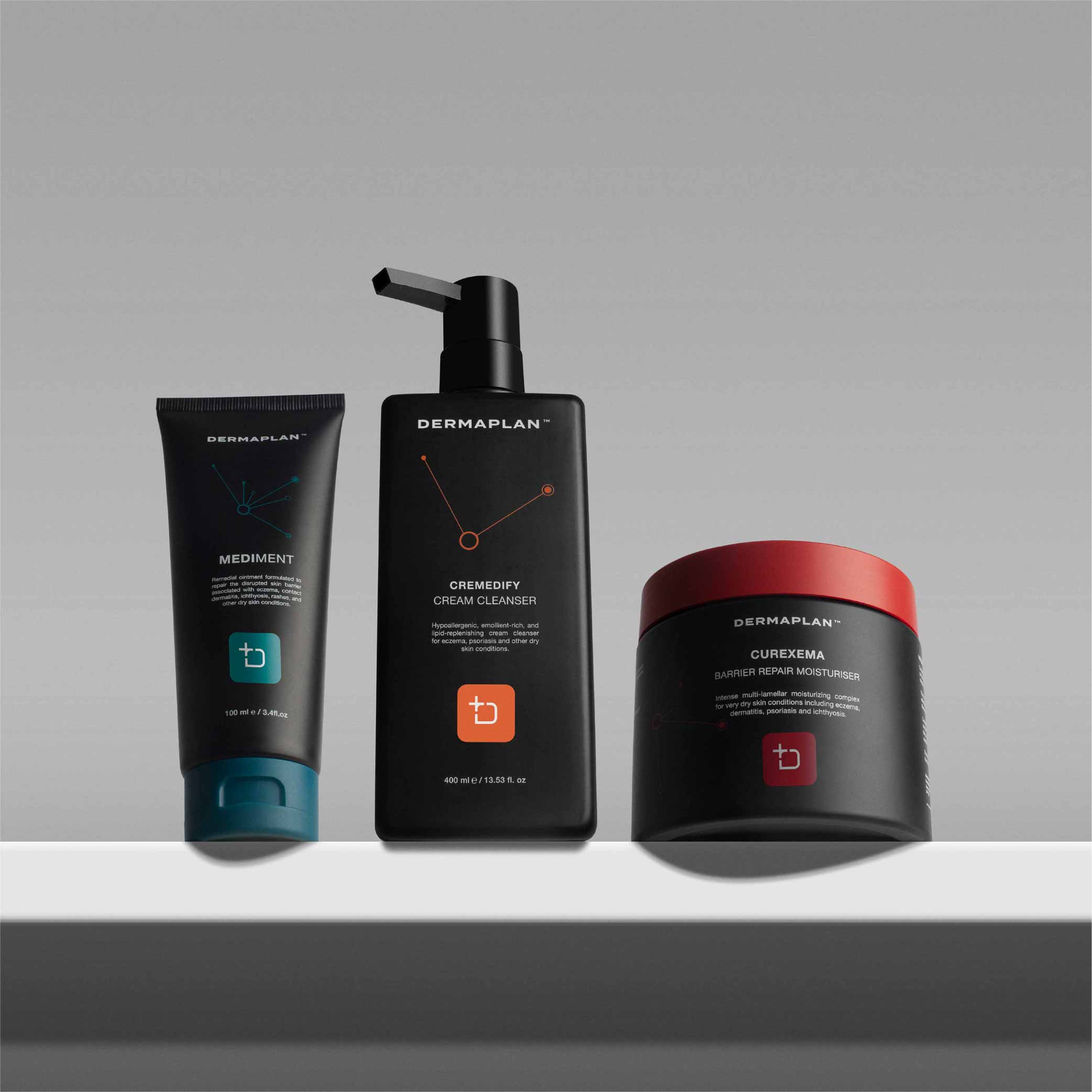 Dermaplan™