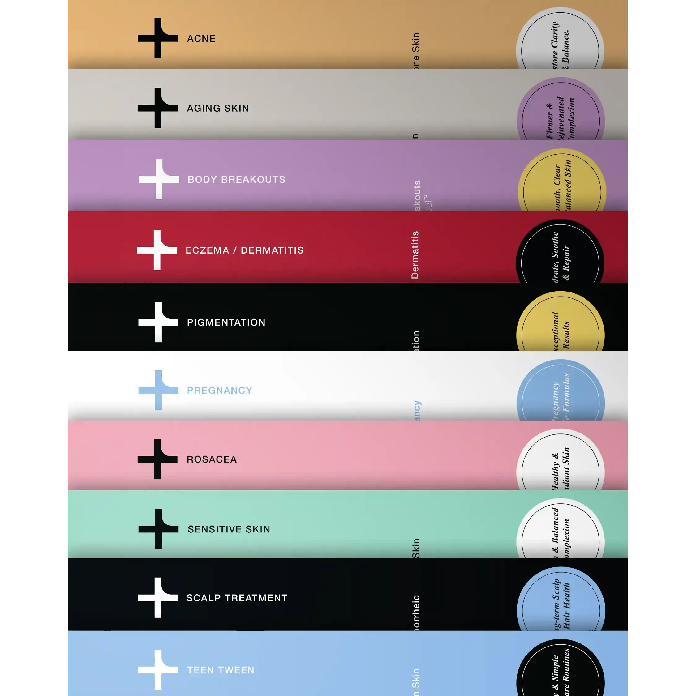 Trifold Treatment Guide
