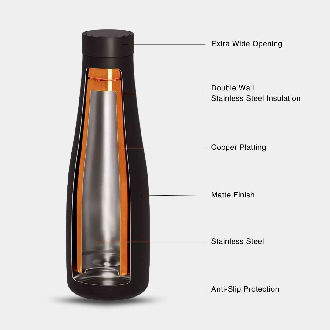 Insulated Stainless Steel Vacuum Bottle